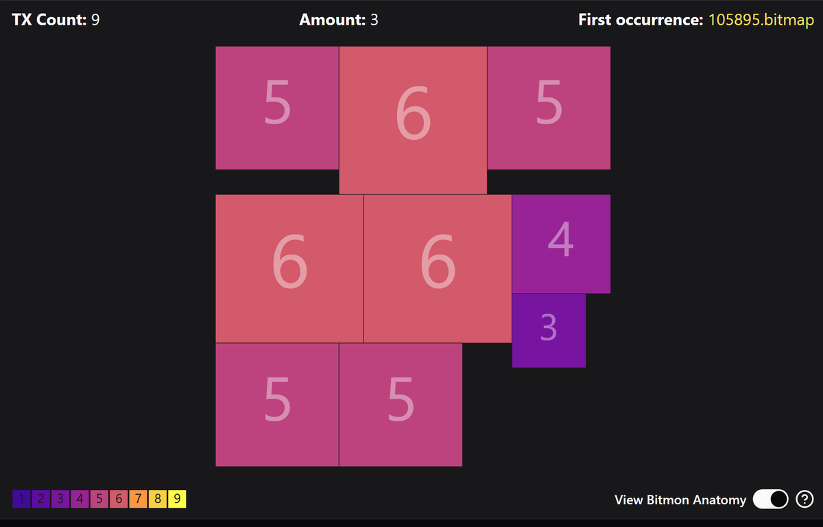 Frostythesnowman | BitmapEmporium tweet media