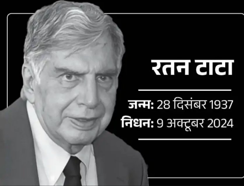 नहीं रहे दिग्गज उद्योगपति रतन टाटा!

देशभर में शोक की लहर, रतन टाटा देश के लिए किसी रत्न से कम नहीं थे।

रतन टाटा 1990 से 2012 तक टाटा ग्रुप के चेयरमैन रहे।

28 दिसंबर 1937 को जन्मे रतन टाटा का आज 87 साल की उम्र में मुम्बई के ब्रीच कैंडी अस्पताल में निधन हो गया।

#RatanTata
