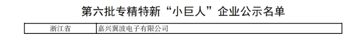 Warm congratulations to our company for being awarded the “National Special New "Little Giant" Enterprise.” Thanks to everyone’s support and help. Moving forward, we’ll deliver even better products and services. Let’s get excited together!