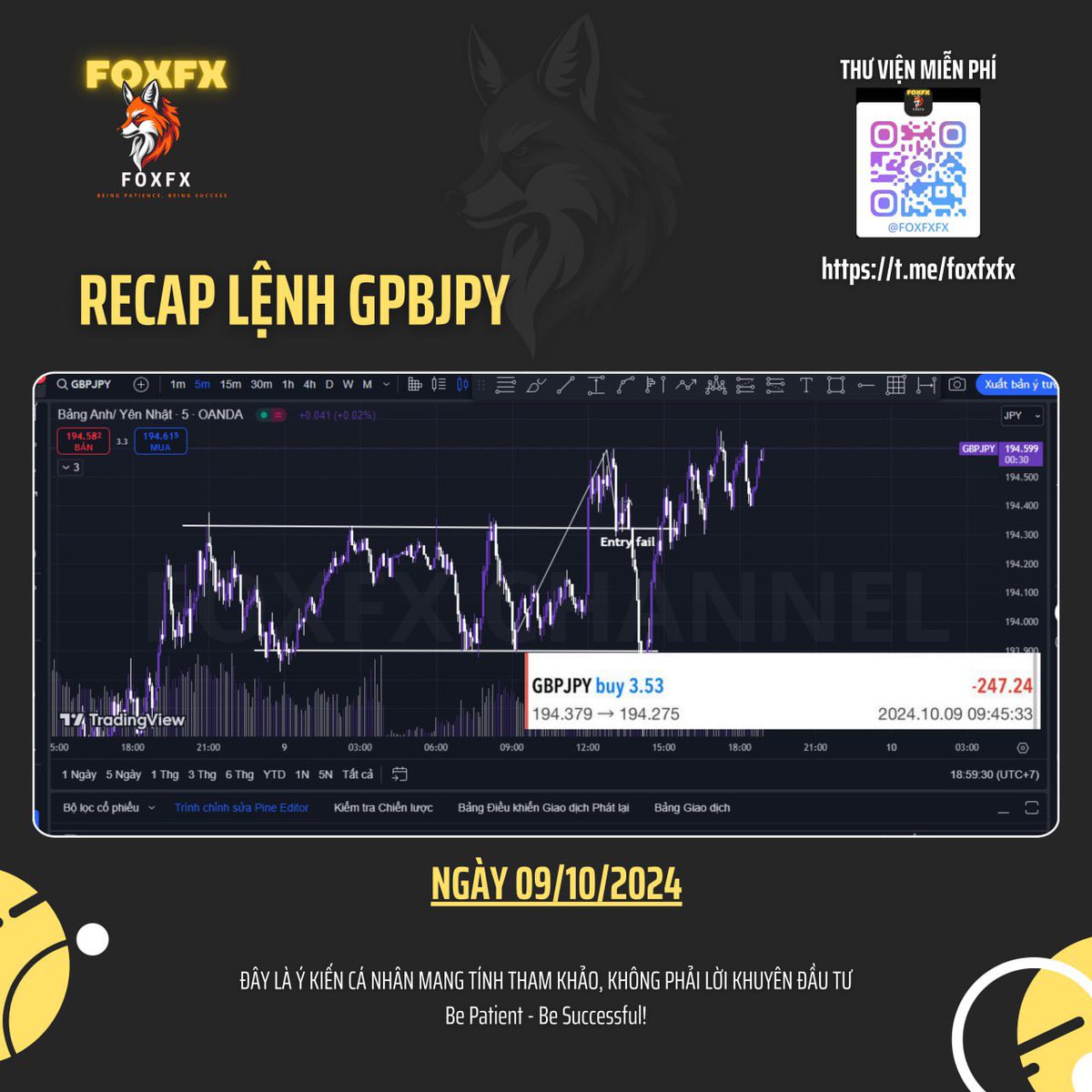 FOXFX CHANEL (Cáo Trading) tweet media