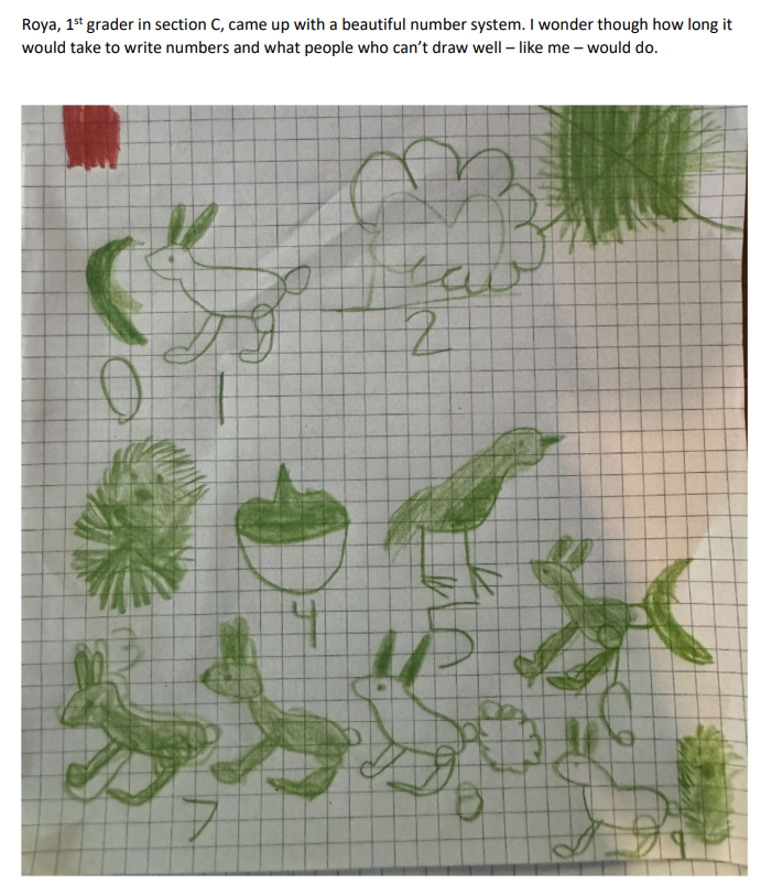 dbarman's tweet image. My @Stanford #mathCircle @MathCircleNet 1st/2nd graders made up numbers for hw; lovely work taught me lessons which I in turn shared w/them. I love how I learn so much from my Ss! Ideal # sys: clear w/unique/easy/universal symbols &amp;amp; consider place value #mtbos #iteachmath