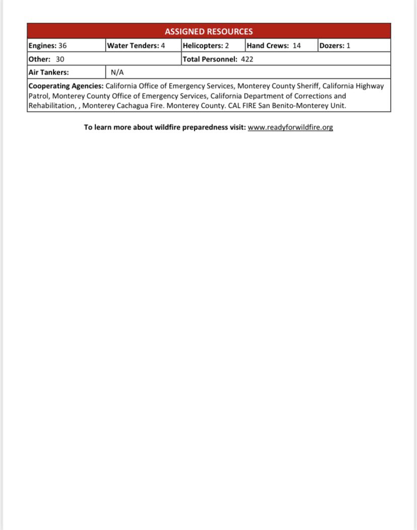 #PineyFire Incident Update. 
Get the latest information on our social
Media platforms.