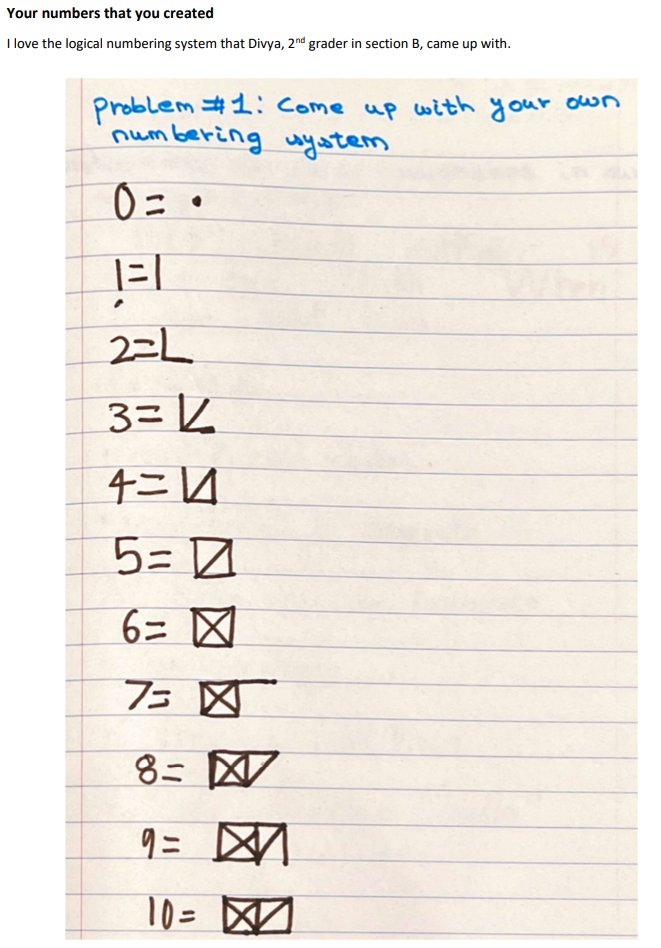 dbarman's tweet image. My @Stanford #mathCircle @MathCircleNet 1st/2nd graders made up numbers for hw; lovely work taught me lessons which I in turn shared w/them. I love how I learn so much from my Ss! Ideal # sys: clear w/unique/easy/universal symbols &amp;amp; consider place value #mtbos #iteachmath