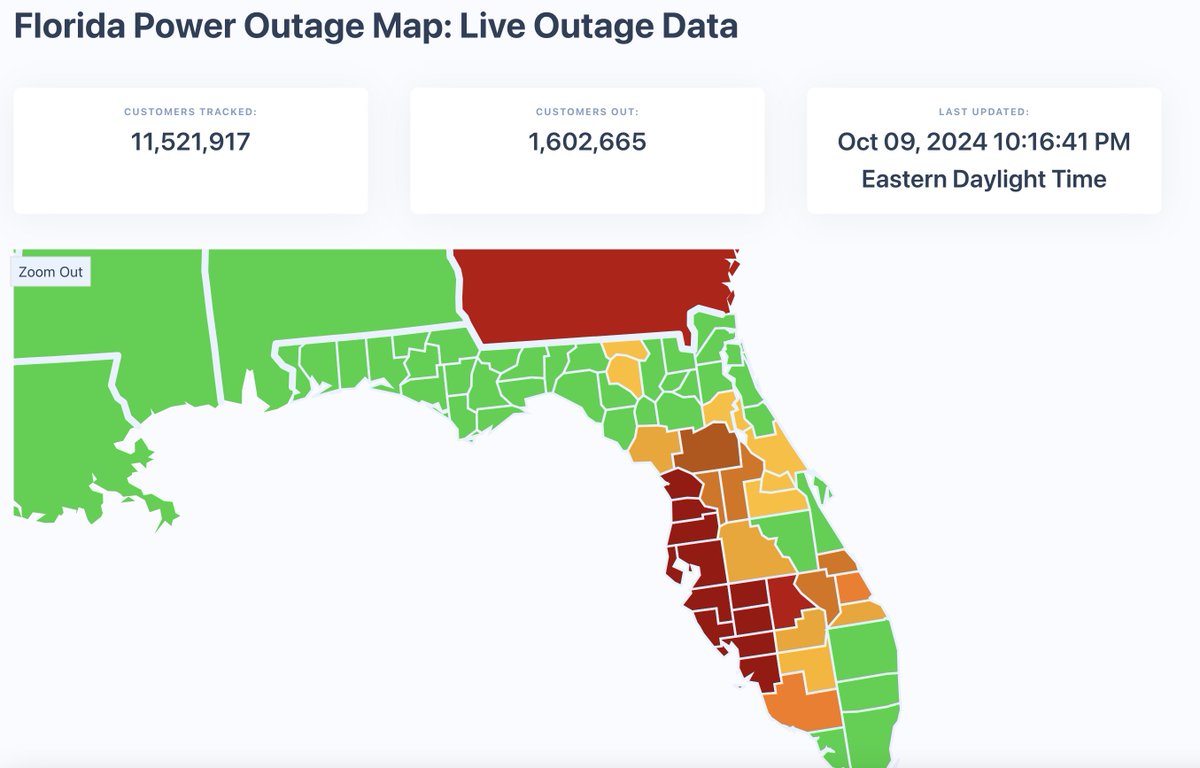 FindEnergy.com tweet media