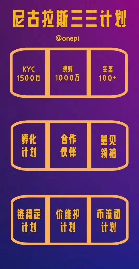 zls0910's tweet photo. 新增一条测试链条！
第一测试链，是多边央行数字货币桥测试；
第二测试链，是干净的π先锋测试，
主网链，映射转账记录；
主网真的要来了！准备全球狂欢🎉🎉 https://t.co/Wp56yjGRw2