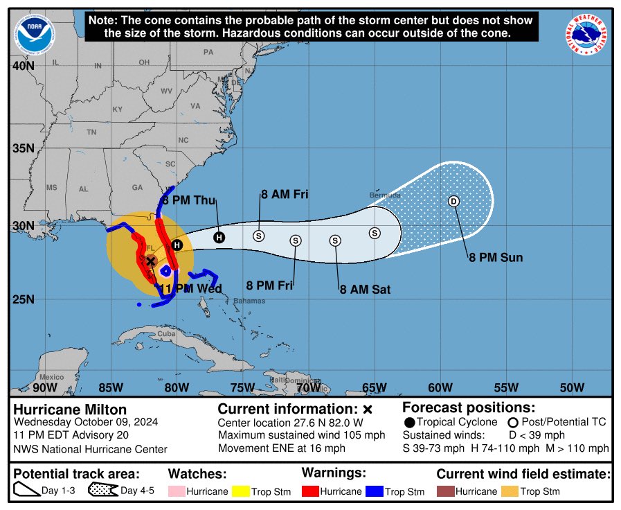 Storm’s Edge tweet media