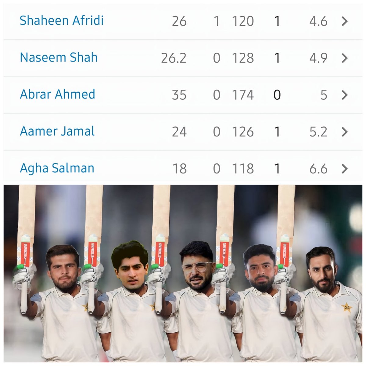 Terrific centuries by Pakistani players in Multan.

#PAKvENG
