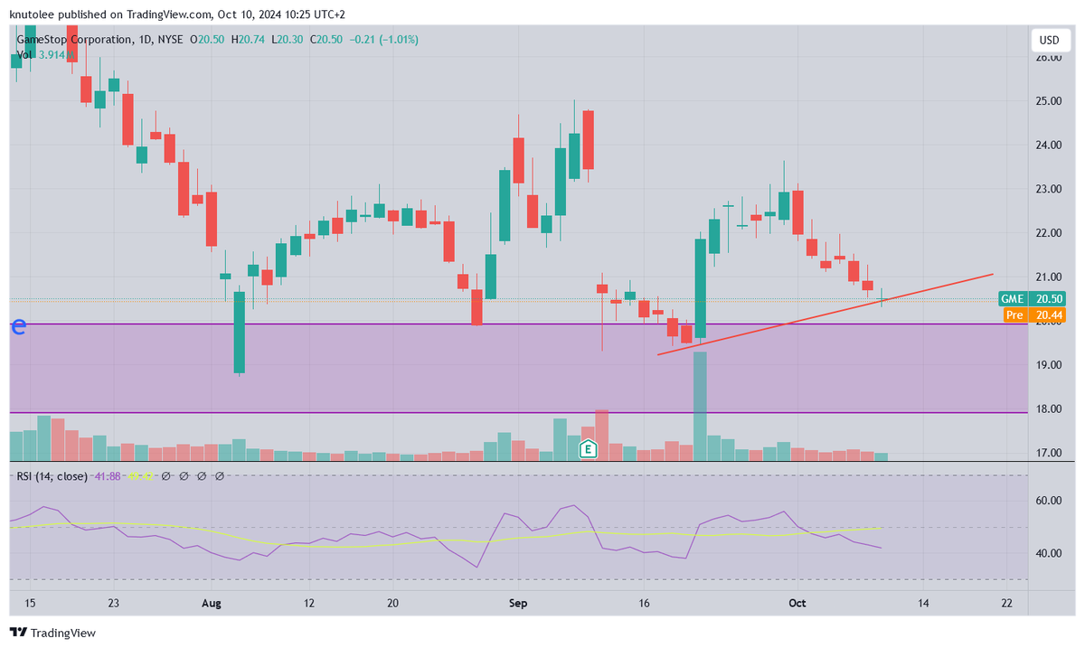 knutolee.eth tweet media