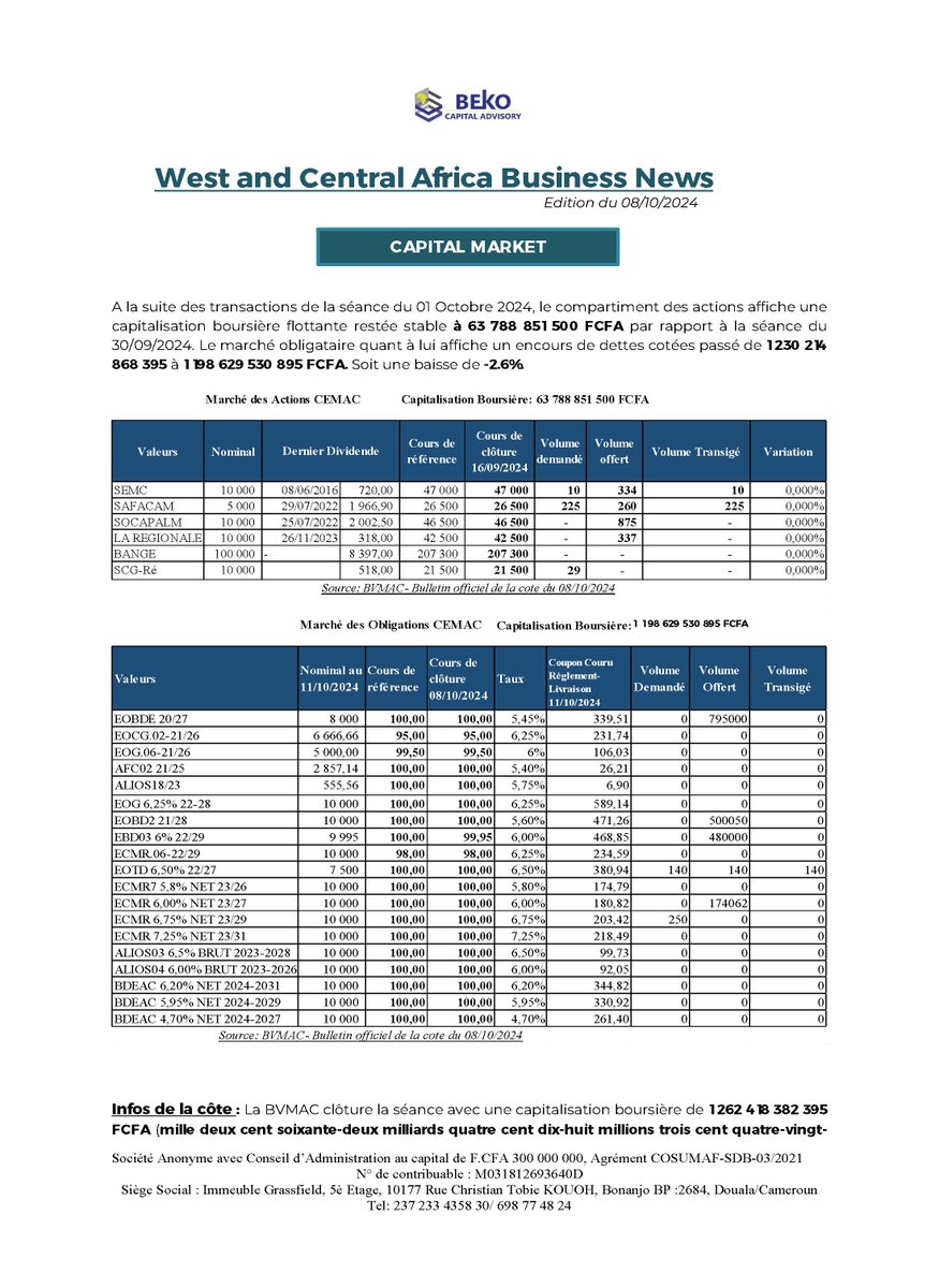 Beko Capital Advisory tweet media