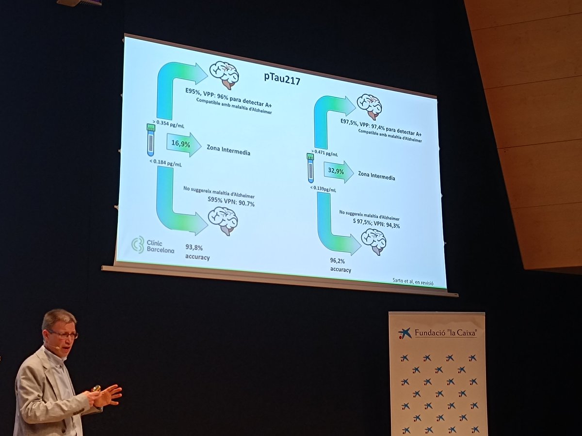 <a href="/Alladopl/">Albert Llado</a> <a href="/alzheimerfafac/">Federació d’Associacions de Familiars d’Alzheimer</a> <a href="/afab_bcn/">AFAB</a> <a href="/Alz_ClinicBCN/">Unitat d’Alzheimer i altres Trastorns Cognitius</a> <a href="/hospitalclinic/">Hospital Clínic</a> Biomarcadors en plasma per el diagnostic precoç de la malaltia de Alzheimer