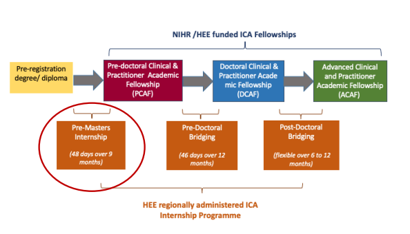 RCSLTResearch tweet media