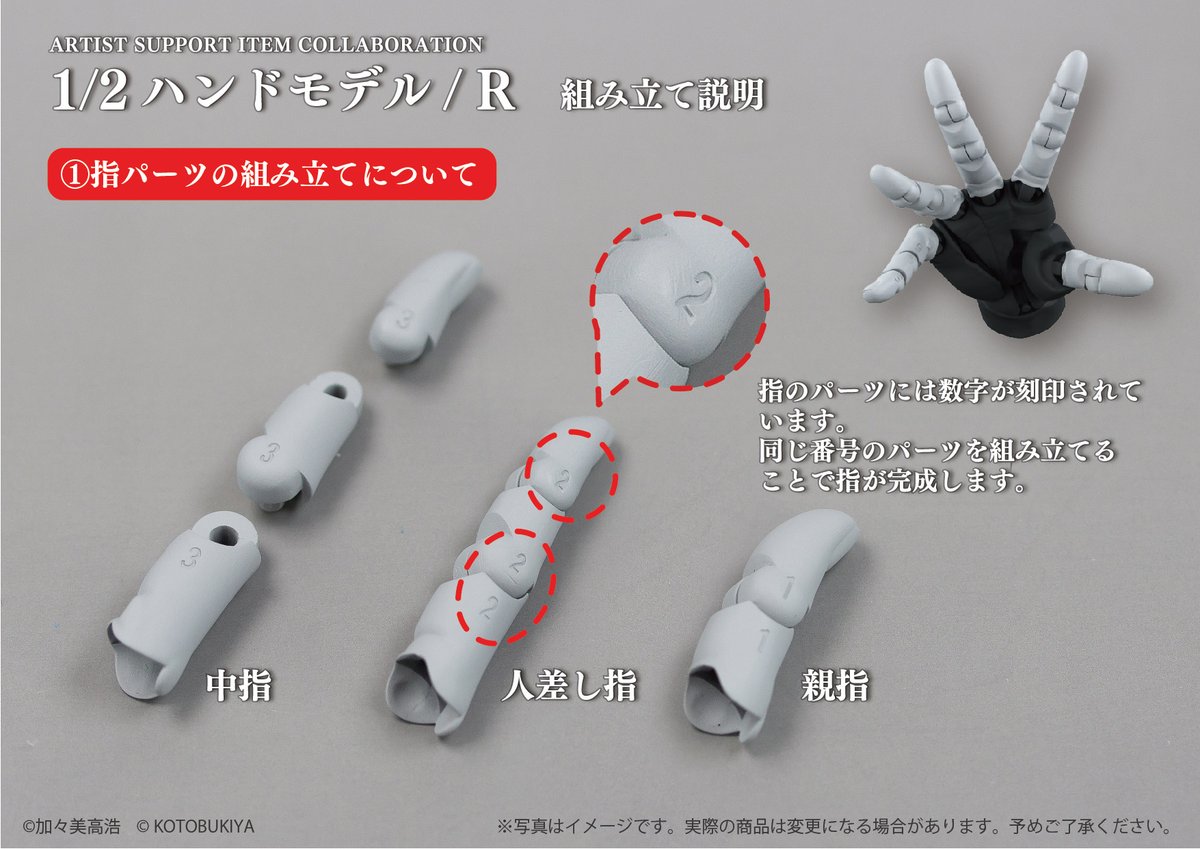 ARTIST SUPPORT ITEM COLLABORATION 1/2 ハンドモデル / R」の組み立て