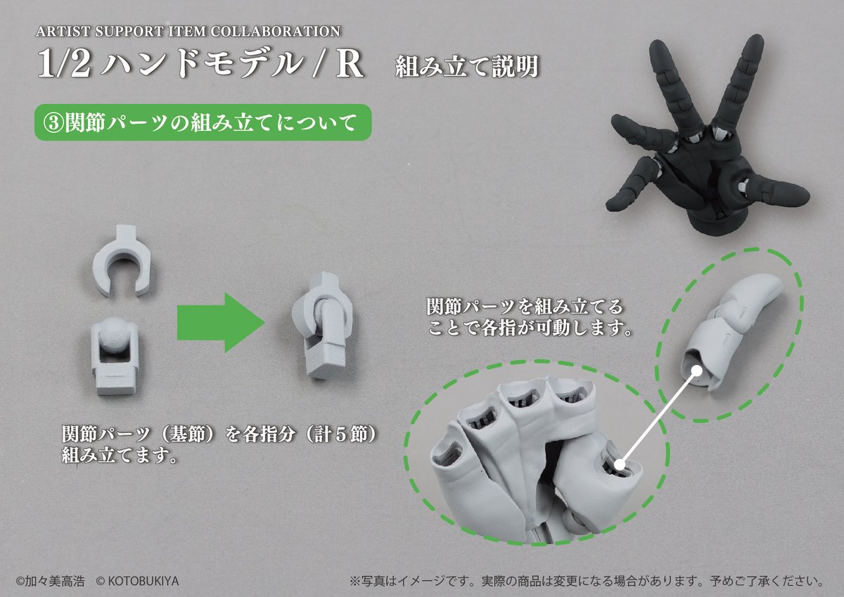 ARTIST SUPPORT ITEM COLLABORATION 1/2 ハンドモデル / R」の組み立て