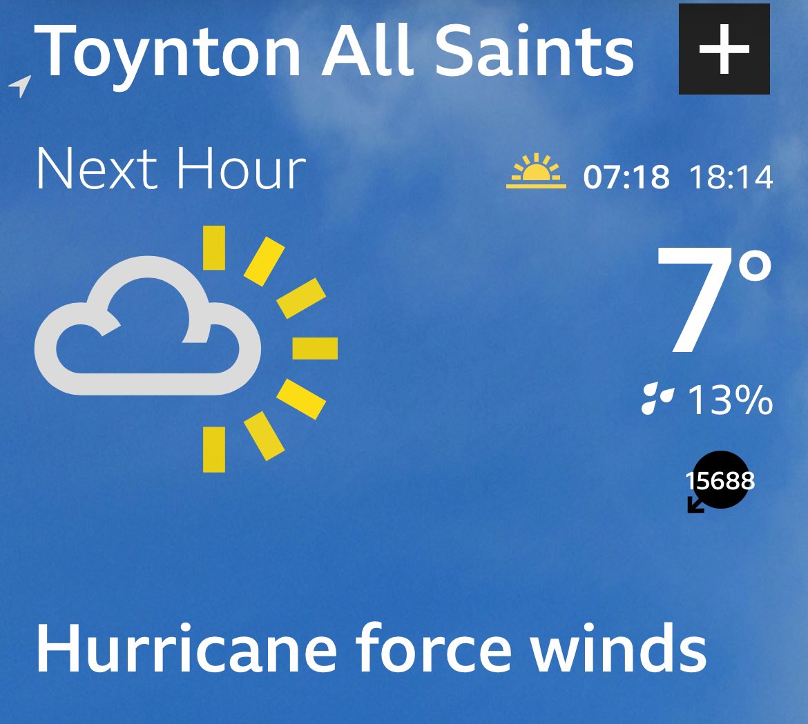 A tad windy today according to <a href="/bbcweather/">BBC Weather</a>