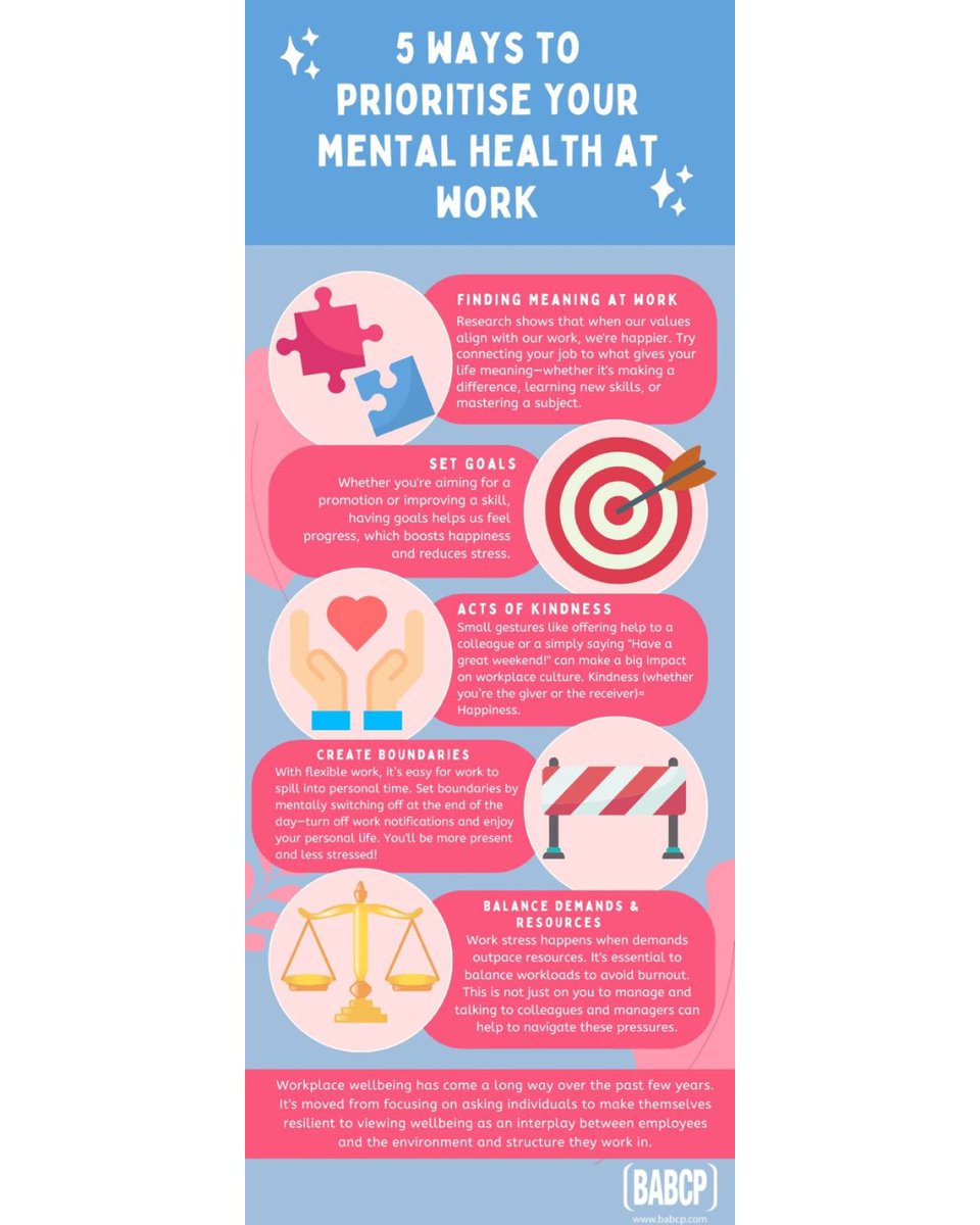 BABCP (@babcp) on Twitter photo Time to Prioritise Mental Health in the Workplace - that's the theme for today's #WorldMentalHealthDay
Thanks to @BABCP_wellbeing we've got 5 ways to prioritise your mental health at work.
 #WorkplaceWellbeing #HealthyWorkplace #WorkLifeBalance Time to Prioritise Mental Health in the Workplace - that's the theme for today's #WorldMentalHealthDay
Thanks to @BABCP_wellbeing we've got 5 ways to prioritise your mental health at work.
 #WorkplaceWellbeing #HealthyWorkplace #WorkLifeBalance