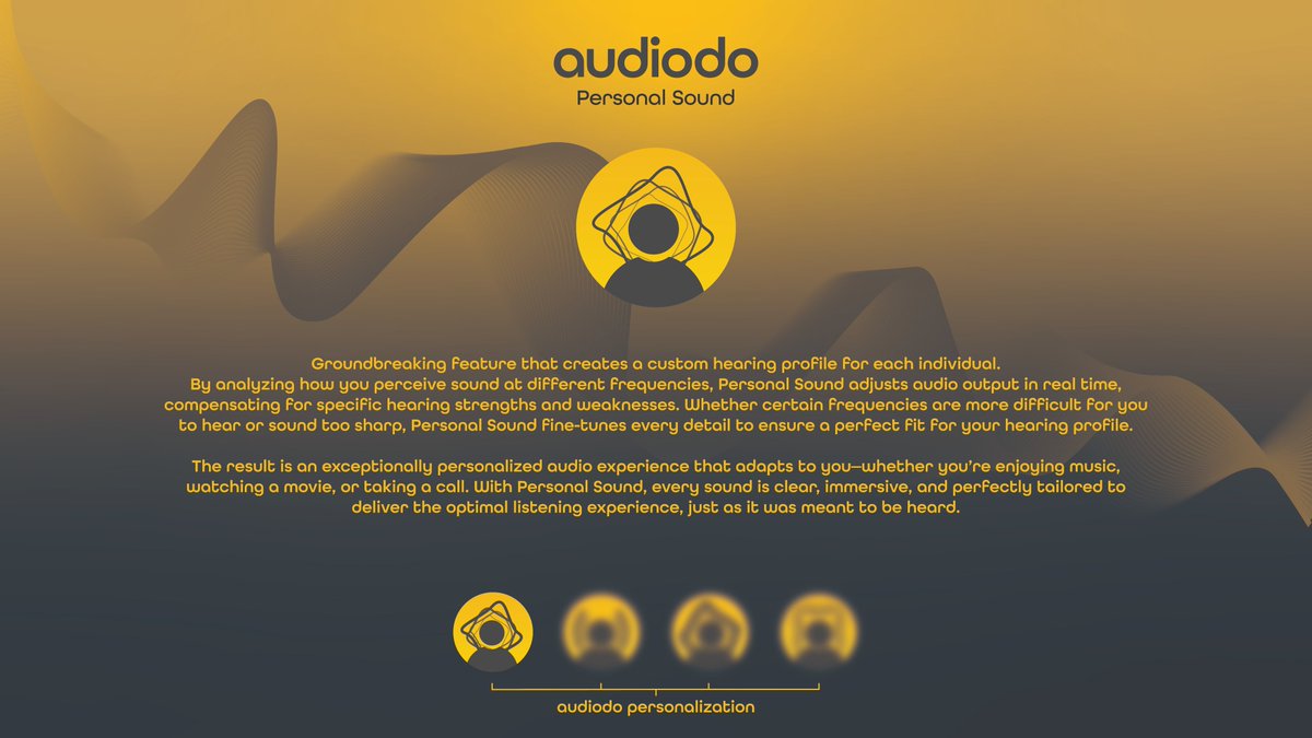 Audiodo Personal Sound tweet media