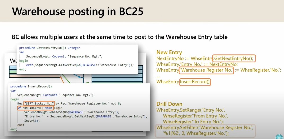 Natalie Karolak - 𝑩𝑪 𝑫𝒐𝒄𝒔 𝑳𝒊𝒃𝒓𝒂𝒓𝒊𝒂𝒏 tweet media