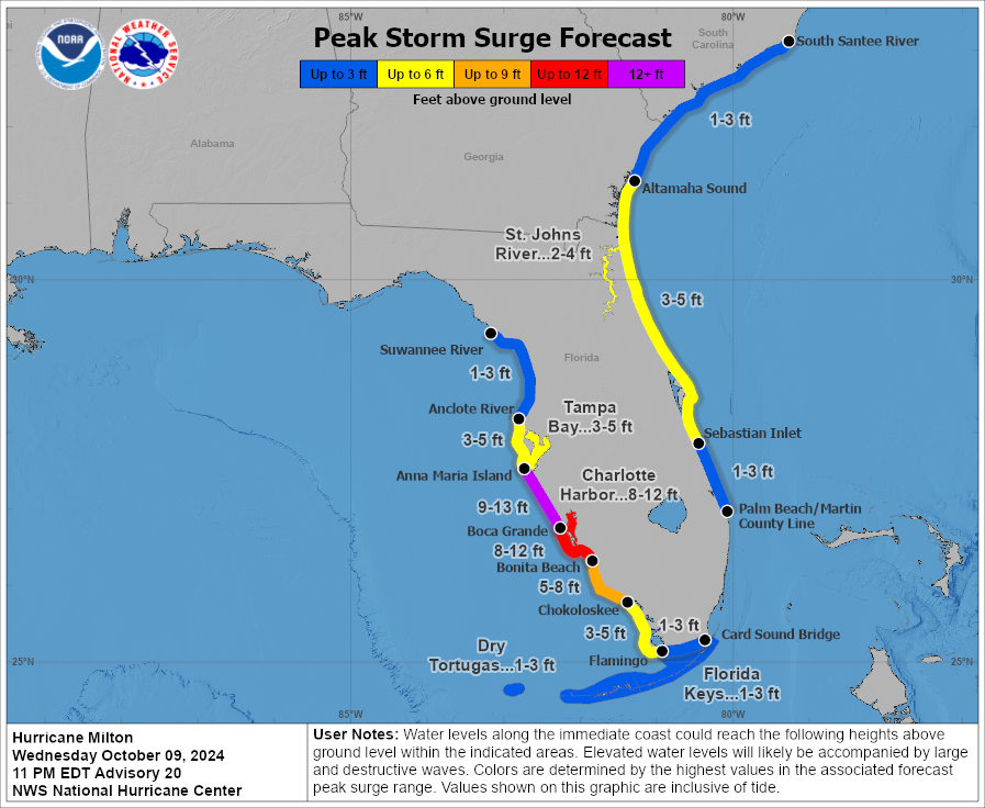 NHC_Surge's tweet image. 10/9 10pm EDT: life-threatening storm surge is occurring along portions of the west-central coast of the Florida Peninsula and southwest Florida. Near the coast, the surge will be accompanied by damaging waves. Water levels will remain elevated into Thursday morning.