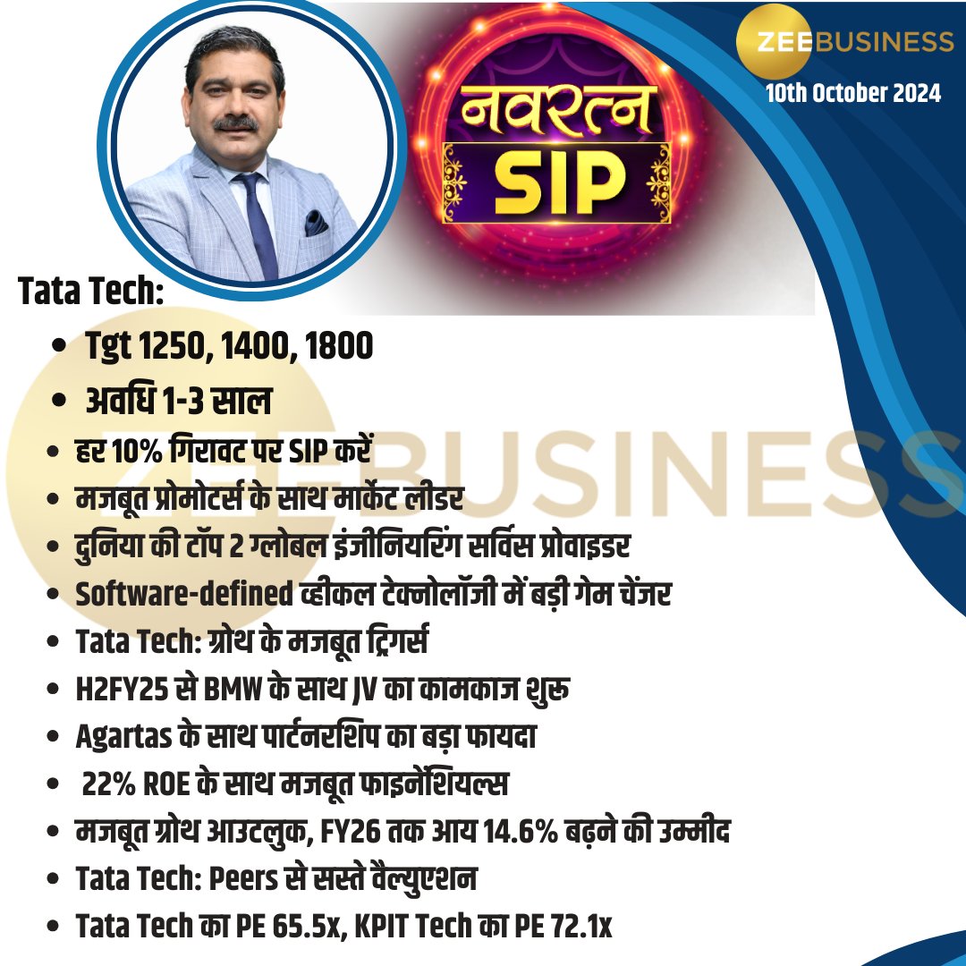 AnilSinghvi_'s tweet photo. 🌈Navratan SIP 👇
#stockinvesting #stockmarketsindia #NavratnaSIP https://t.co/CHSMUhDIV5