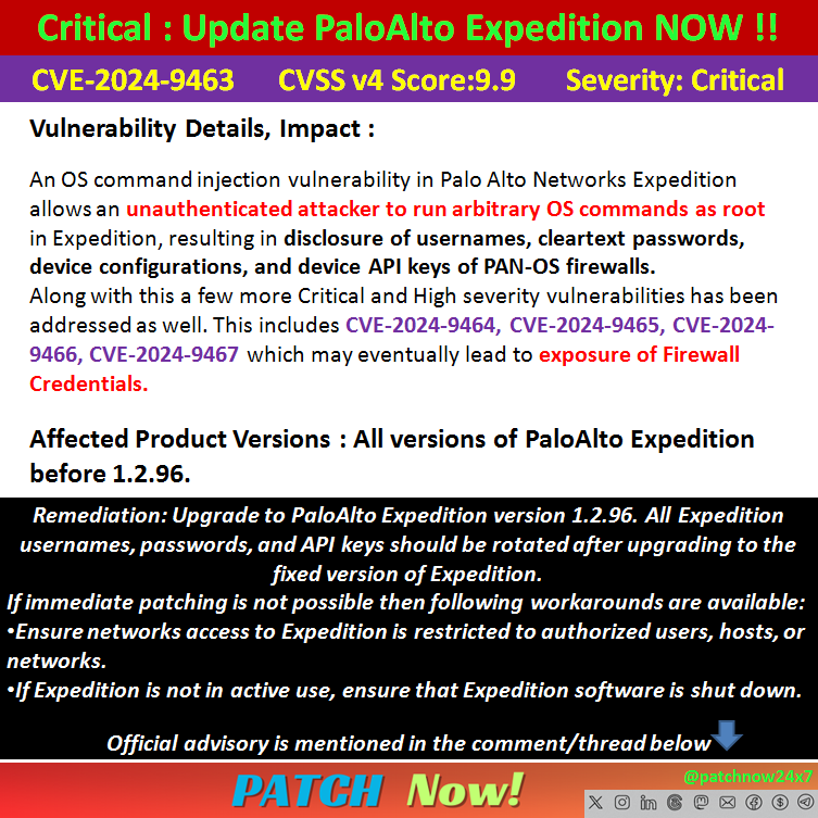 patchnow24x7's tweet photo. CVE-2024-9463 : CVSS v4 Score 9.9
Multiple Vulnerabilities in PaloAlto Expedition Lead to Exposure of Firewall Credentials. Includes: CVE-2024-9464,CVE-2024-9465, CVE-2024-9466,CVE-2024-9467

#PatchNOW
#cybersecurity
#hacked
#Cyberattack
#infosec
#informationsecurity
#DataBreach https://t.co/QJL7RMIO4x