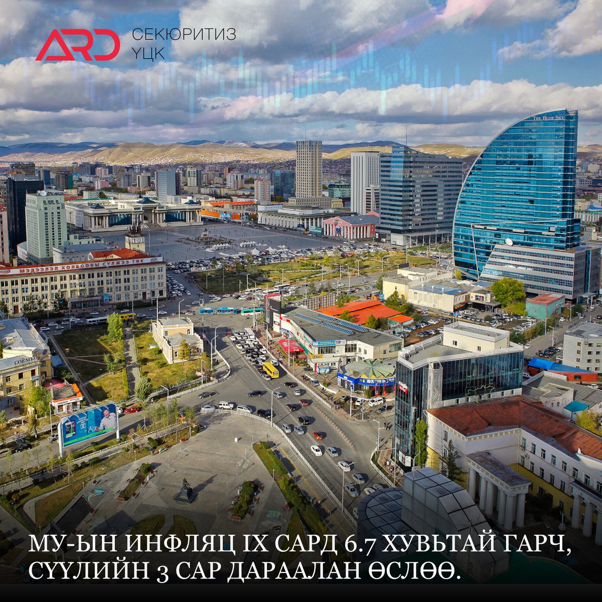 Монгол улсын Хэрэглээний бараа, үйлчилгээний үнэ 2024 оны 9 дүгээр сард улсын хэмжээнд өмнөх оны мөн үеэс 6.7 хувь, өмнөх оны эцсээс 5.3 хувь, өмнөх сараас 0.1 хувиар өссөн байна.
Эх сурвалж: Үндэсний Статистикийн Хороо