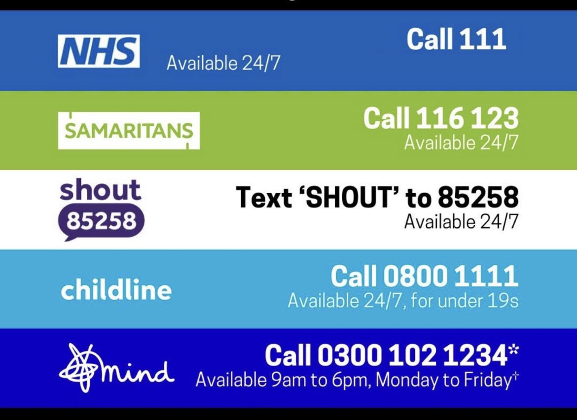 #WorldMentalHealthDay <a href="/NHSForthValley/">NHS Forth Valley</a>