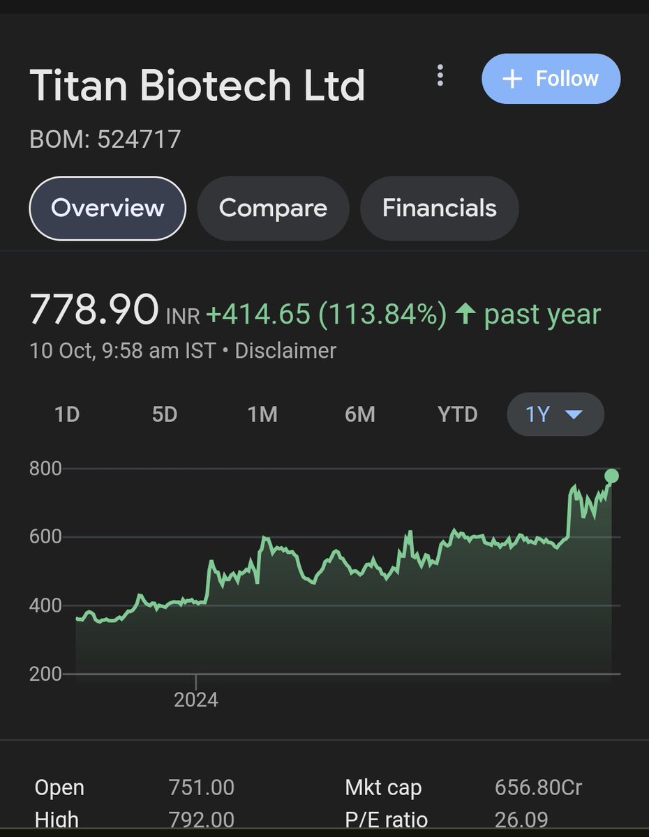 Rajat Sharma tweet media