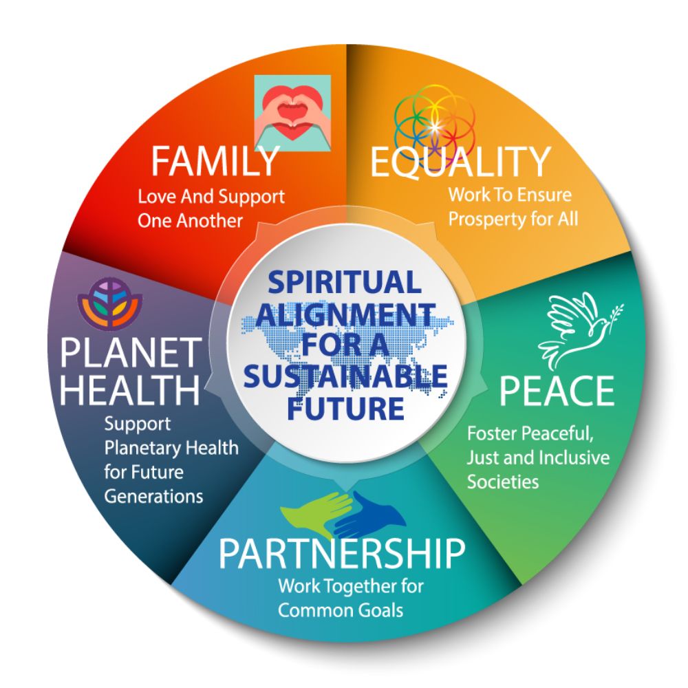 Bulbrookmaryjo's tweet photo. October Events Promoting Health &amp; Wellbeing for ALL!- https://t.co/MncDnRn2bn https://t.co/1sXwcDfS5K