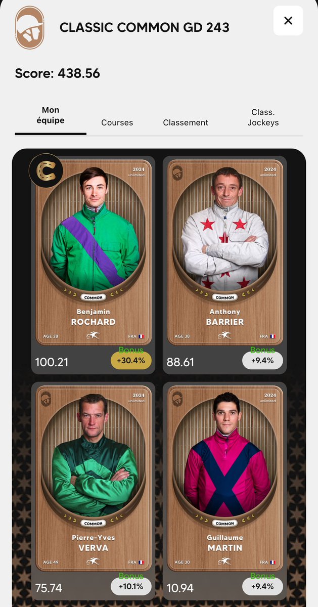 FPEnigma84's tweet photo. - Game Day 243 (09/10/2024) sur @Jockiz_game, mon résultat, mon équipe et le classement des jockeys.

Catégorie Classic Common : 69e / 243

Pour info, première participation ce-jour dans la catégorie Classic Super Rare. ���

#jockizgame #horseracing #nft https://t.co/ucMqpQRNyg