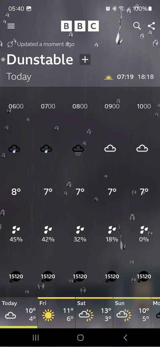 I am hoping the bbc weather app has got it wrong <a href="/BBCNews/">BBC News (UK)</a> <a href="/bbcweather/">BBC Weather</a> #tropicaldunstable #gardening
