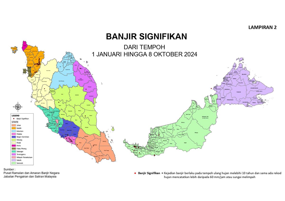 STATUS BANJIR TERKINI SELURUH MALAYSIA

Bermula 1 Januari hingga 8 Oktober 2024, Malaysia telah merekodkan sebanyak 823 laporan kejadian banjir. 

#JPSMalaysia
#jayakanperkhidmatansempurna