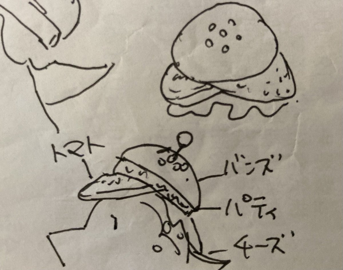なんかさ、こんな感じの…
仕事中にでもそのままつけられるやつ。宣伝効果もありそう
真上のちょんぼりはピックモチーフ 