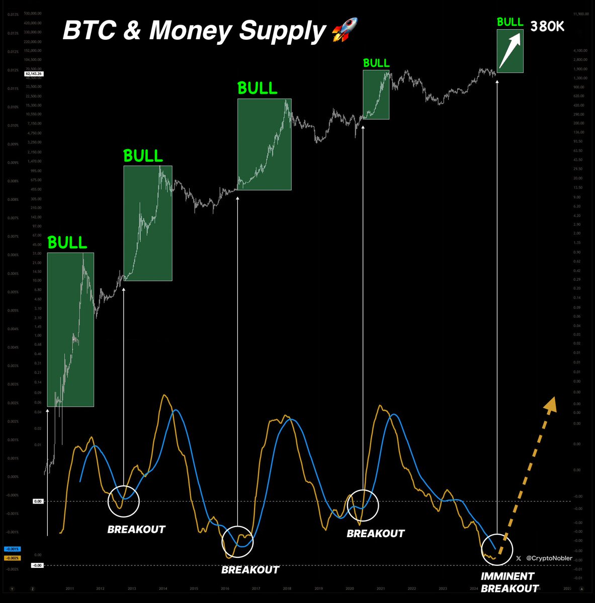 Falcon MEV tweet media