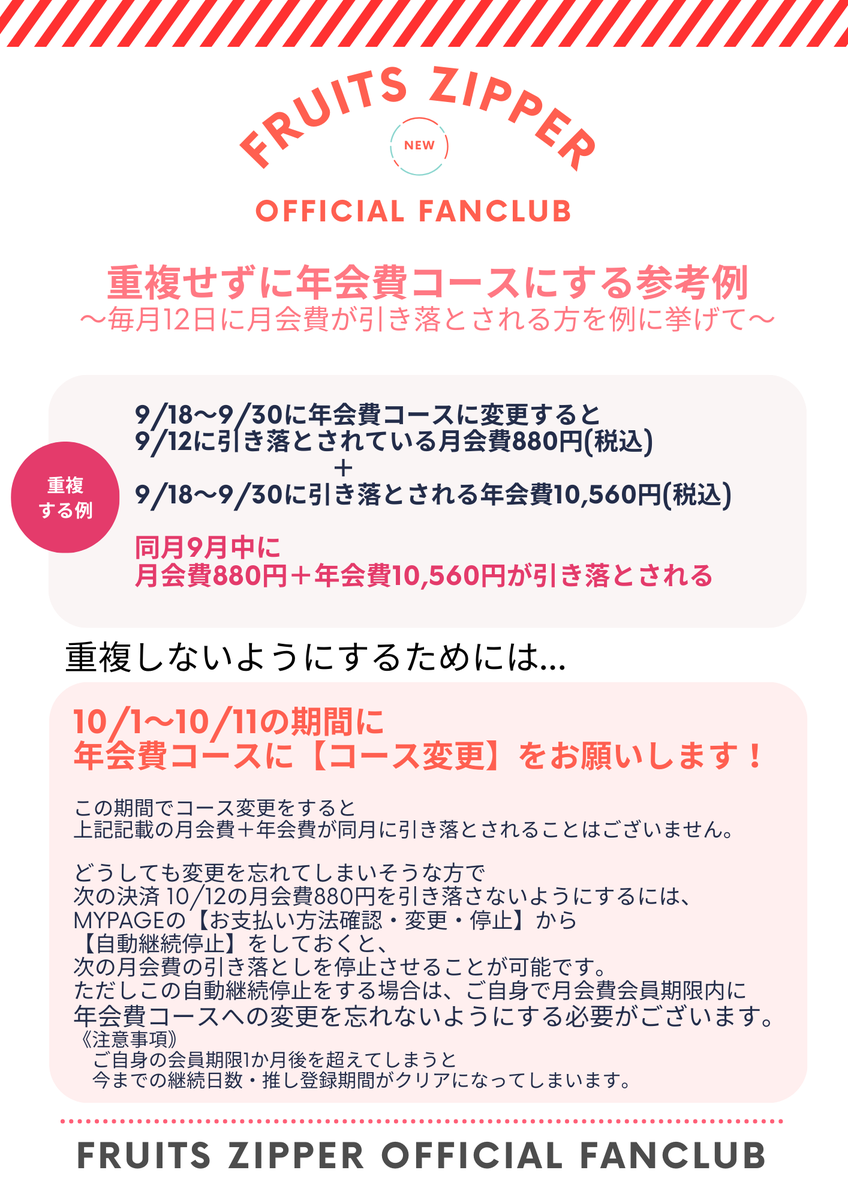 FRUITS ZIPPER【Official】 on X: 