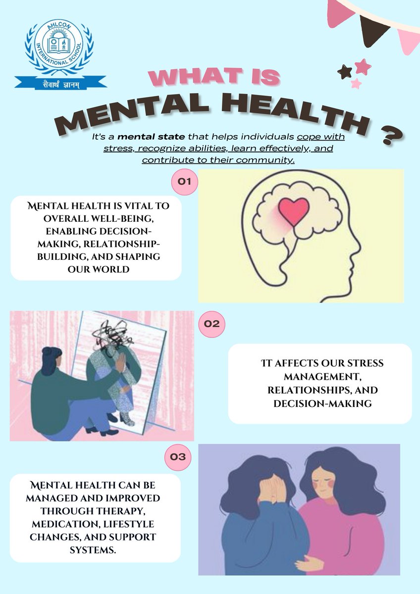 Ever wondered what mental health really means? It's not just about feeling good, it’s also about how we cope, connect, and thrive every day! How do you take care of your mental health? 
Wishing you all World Mental Health Day!
 #mentalhealth #endthestigma #mindmatters