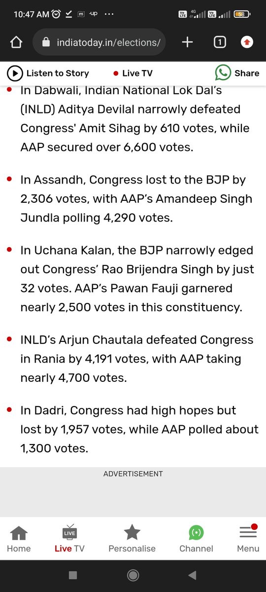 preshit_99's tweet photo. Thank you Sirji! Job well done. 
@ArvindKejriwal 
@AamAadmiParty 
@BJP4Haryana 
@BJP4India 

#HaryanaElections
#HaryanaElectionResult2024 
#HaryanaElectionResult https://t.co/443xOt7UOn
