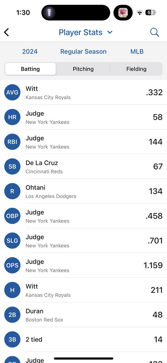 entel2008's tweet photo. @mlbatbat There’s no way to follow the leaders in this postseason (or any other one) when l search for beyond Regular Season this is what l get: https://t.co/wX30TGo6CA