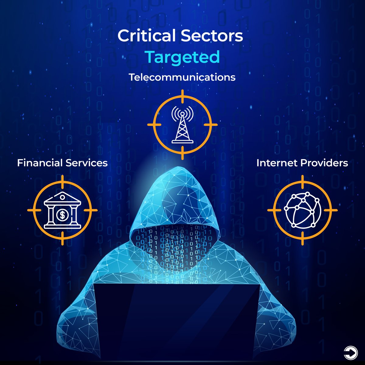 TCPWave tweet media