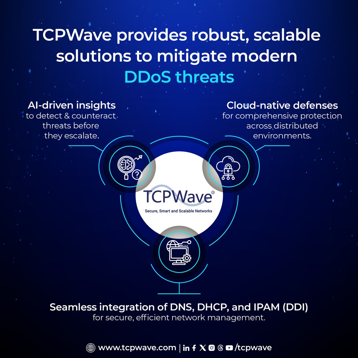 TCPWave tweet media