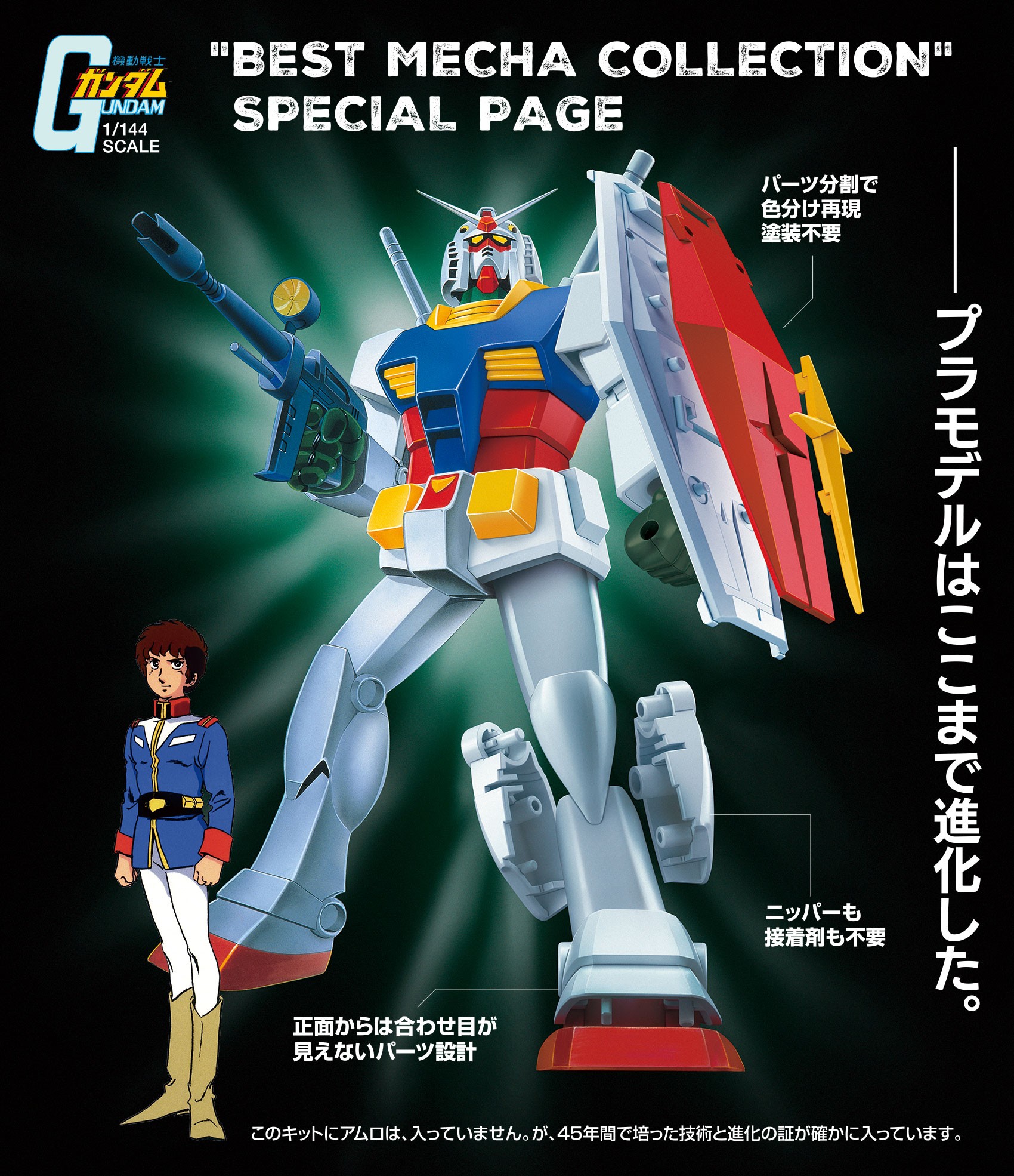 カラー塗装ずみ RX-78 ガンダム 1/144スケール BAMDAI