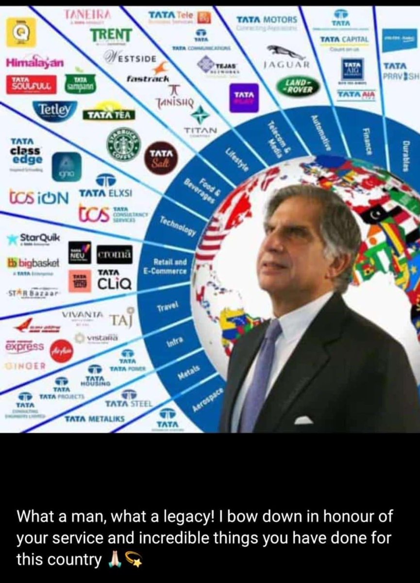 pradeeplodhiR's tweet photo. RIP Ratan Tata

You will be deeply missed, sir! Your legacy and contributions to India's growth will never be forgotten. As the chairman emeritus of Tata Group, you inspired generations with your vision, leadership, and philanthropy ¹.

Rest in peace, Ratan Tata. #RatanTata #Tata https://t.co/JkT4mKzxJD