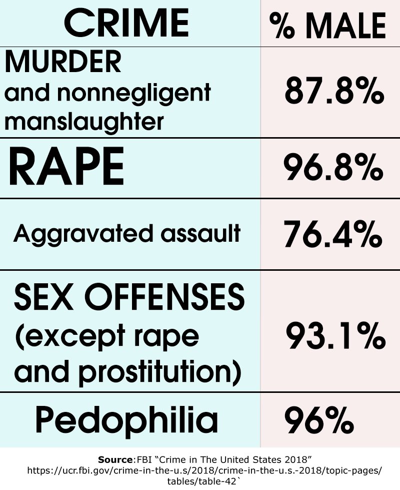 🇨🇦 Women Exist ♀ tweet media