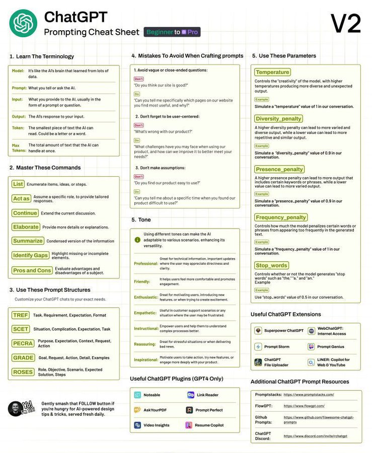 RodmanAi's tweet photo. Free Giveaway

155+ Paid Udemy Courses for Free with Certificate

Enroll As Soon As Possible
How to get Udemy courses for free in 2024?

Simply:

1) Repost
2) Follow @RodmanAi
 3) Like &amp; Comment "UDEMY"

And I will DM you for free https://t.co/vFKy4ekeyy