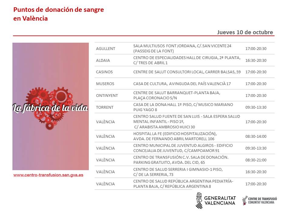 GVA Dona Sang tweet media