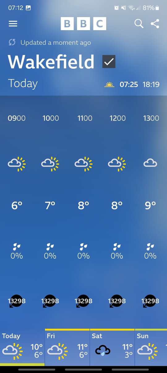 Going to be a bit windy today... 😆