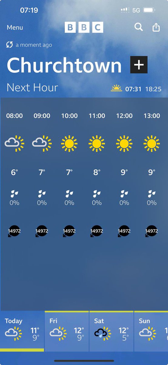 Sunny but a little windy <a href="/bbcweather/">BBC Weather</a>
