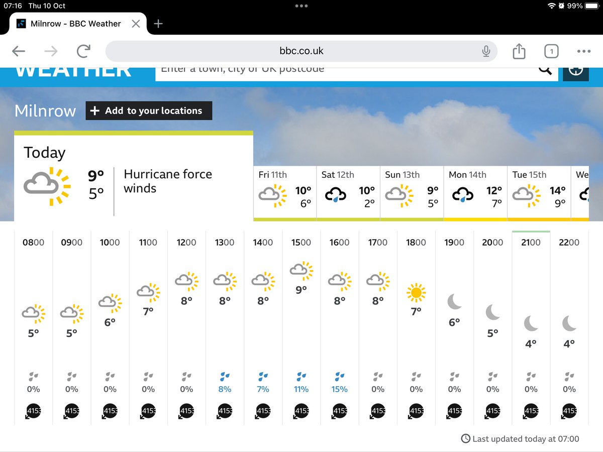 Just the 415 MPH winds in Milnrow today according to the BBC ! #tadbreezy