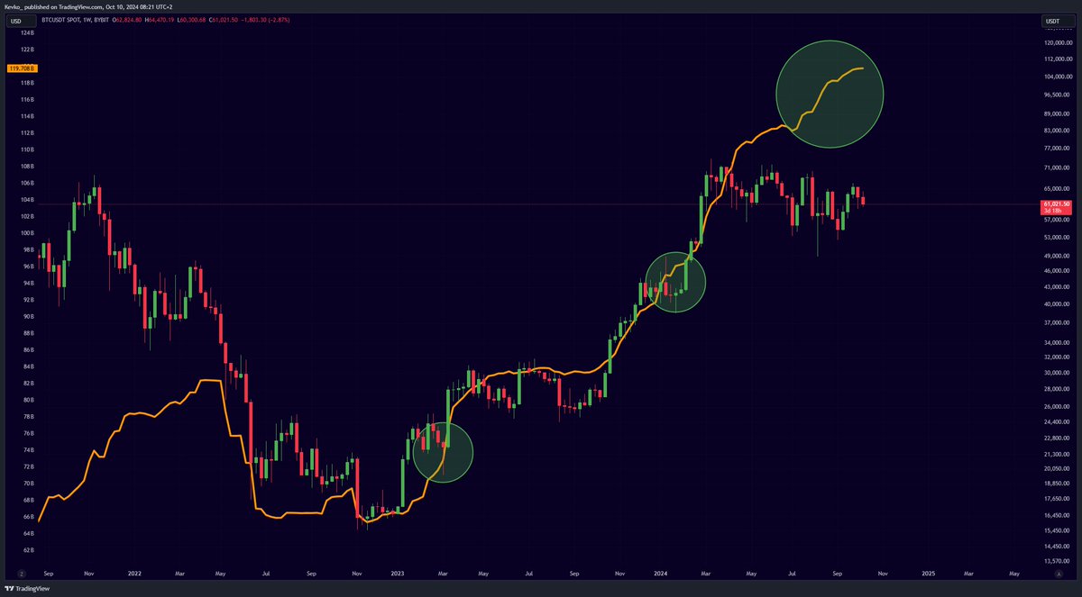 Mister Crypto tweet media