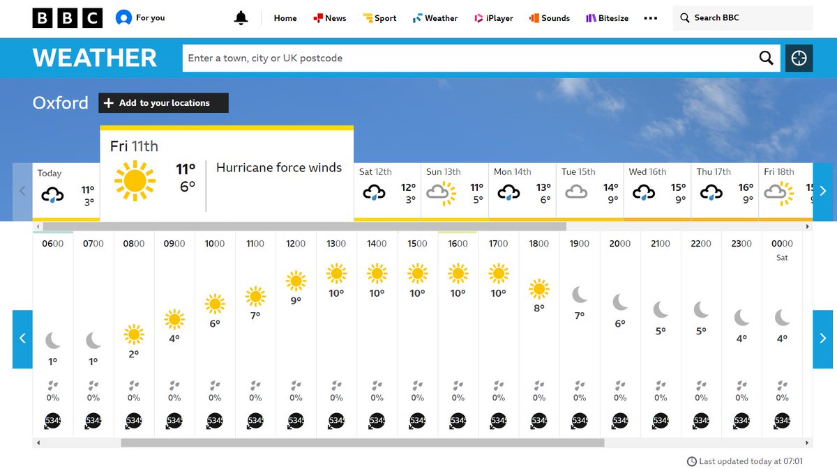 William Easdown tweet media