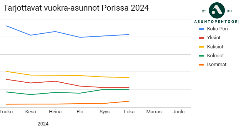 Miika Vuorensola tweet media